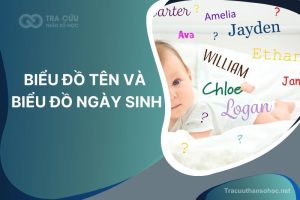 Sự khác nhau giữa Biểu đồ tên và biểu đồ ngày sinh thần số học