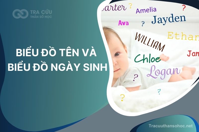 Sự khác nhau giữa Biểu đồ tên và biểu đồ ngày sinh thần số học