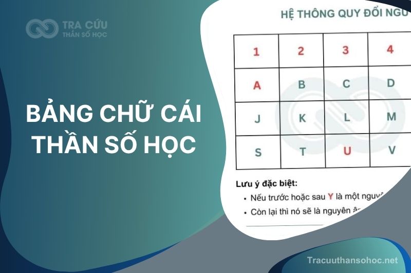Bảng chữ cái thần số học là gì? Cách quy đổi nguyên âm và phụ âm