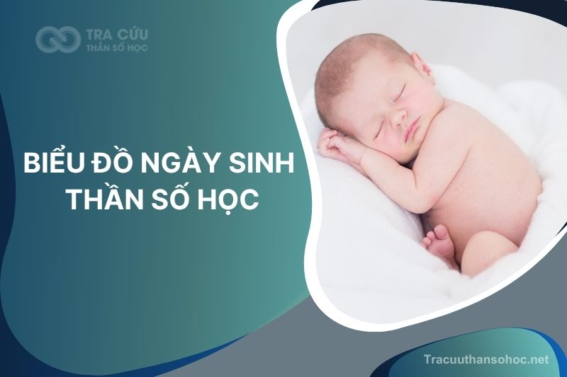 Biểu đồ ngày sinh trong thần số học là gì? Ý nghĩa và cách tính của nó như thế nào?