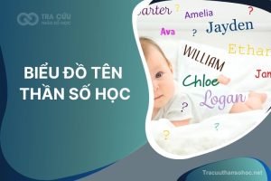Biểu đồ tên trong thần số học là gì? Cách lập và ý nghĩa biểu đồ tên thần số học pitago