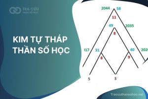 Kim tự tháp thần số học là gì?