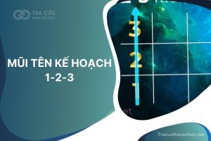 Mũi tên kế hoạch 1-2-3 trong thần số học: nhanh nhạy, chỉnh chu trong cuộc sống