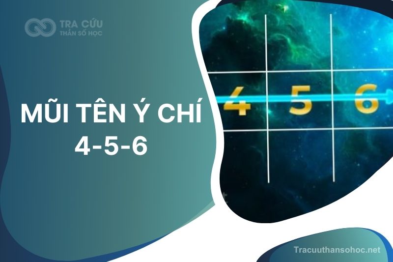 Mũi tên ý chí 4-5-6 trong thần số học: không chịu khuất phục trước nghịch cảnh