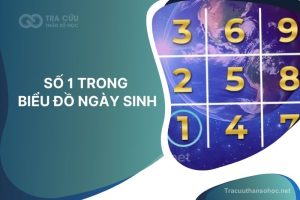 Số 1 trong biểu đồ ngày sinh thần số học nói lên điều gì?