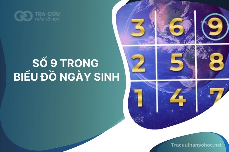 Số 9 trong biểu đồ ngày sinh thần số học nói lên điều gì?