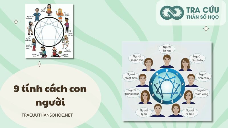 9 tính cách con người