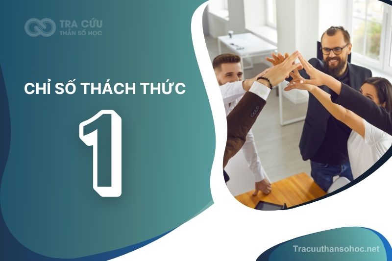 Giải mã chỉ số thách thức 1: Bài học về khả năng lãnh đạo và tinh thần độc lập, tự chủ